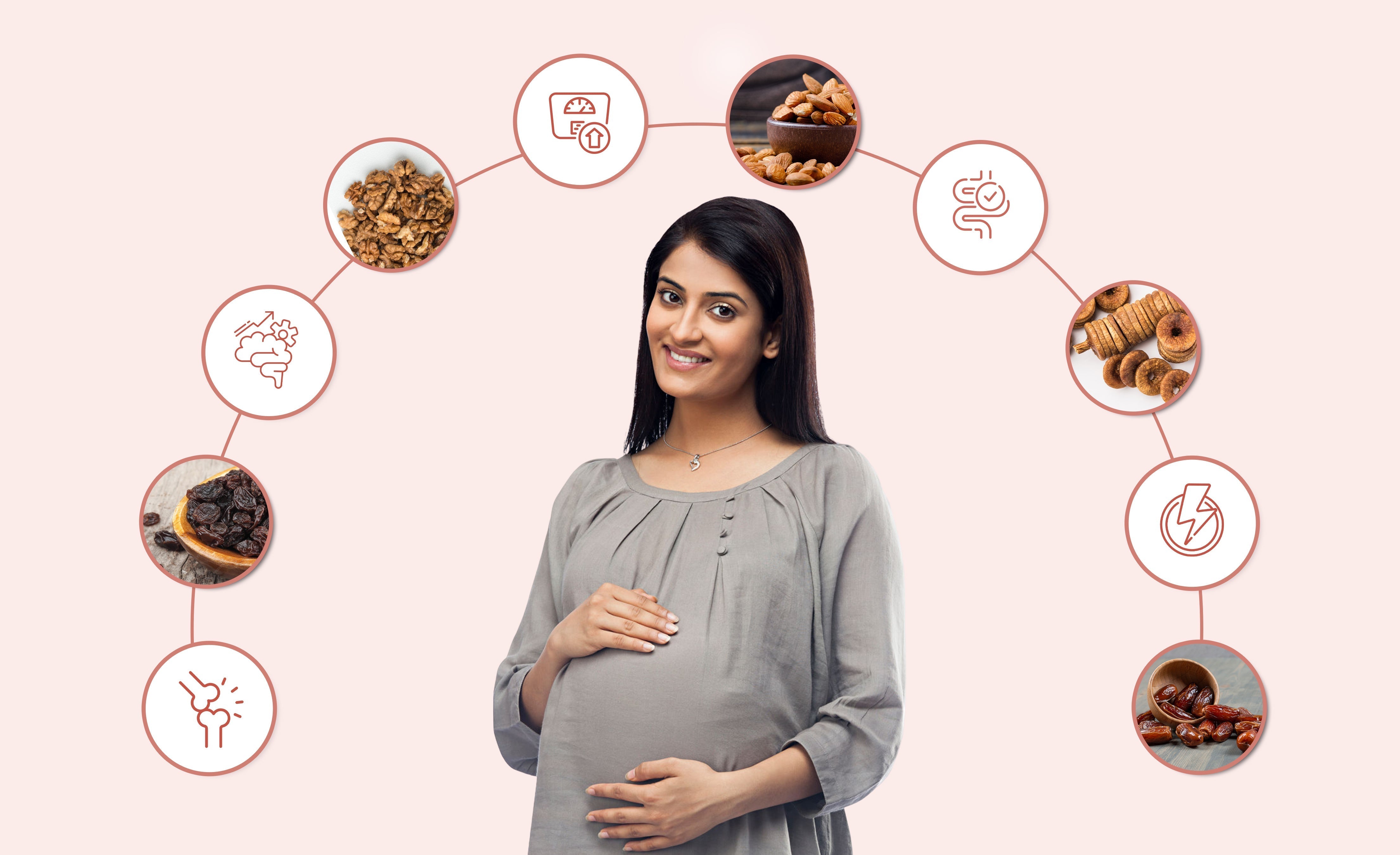 Top 5 Healthy Dry Fruits for Pregnancy