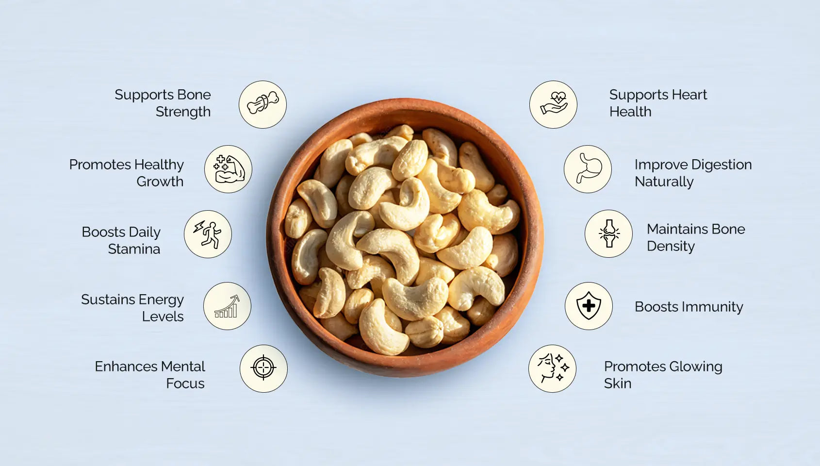 Top 10 Health Benefits of Cashews You Should Know