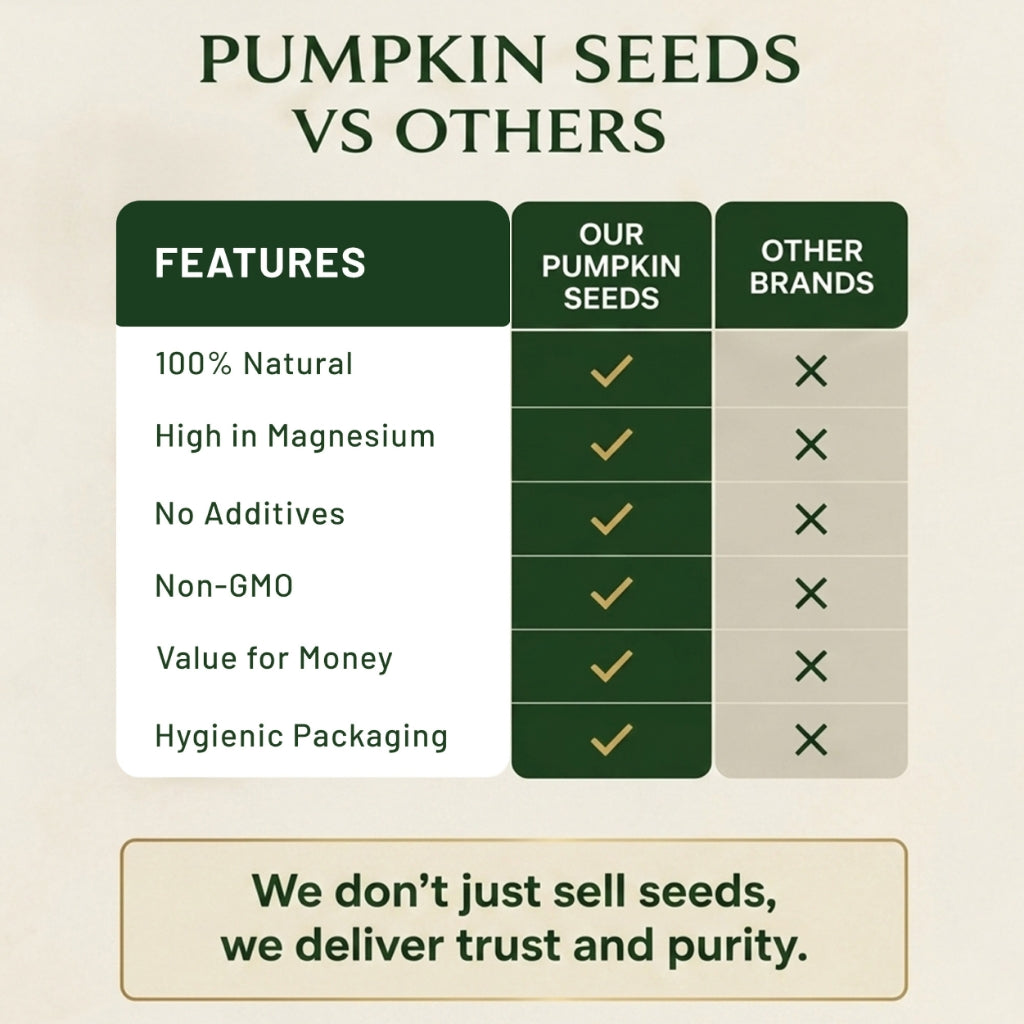 Features of  our Pumpkin Seeds 